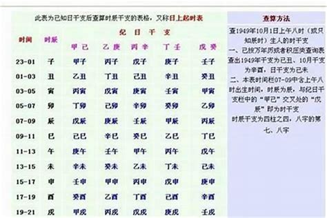 富貴命八字|富貴命的八字命理特徵 出生大富大貴的命格